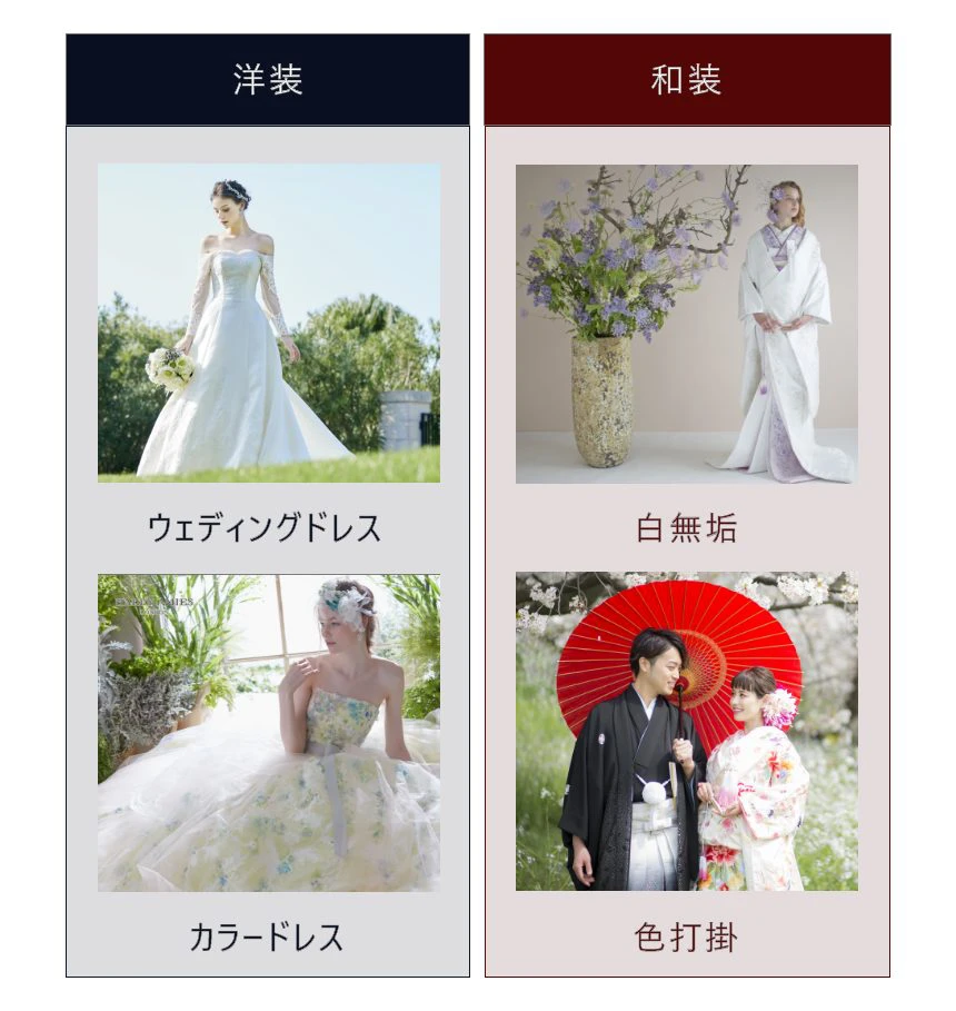 結婚 式 コレクション ドレス 持ち込み