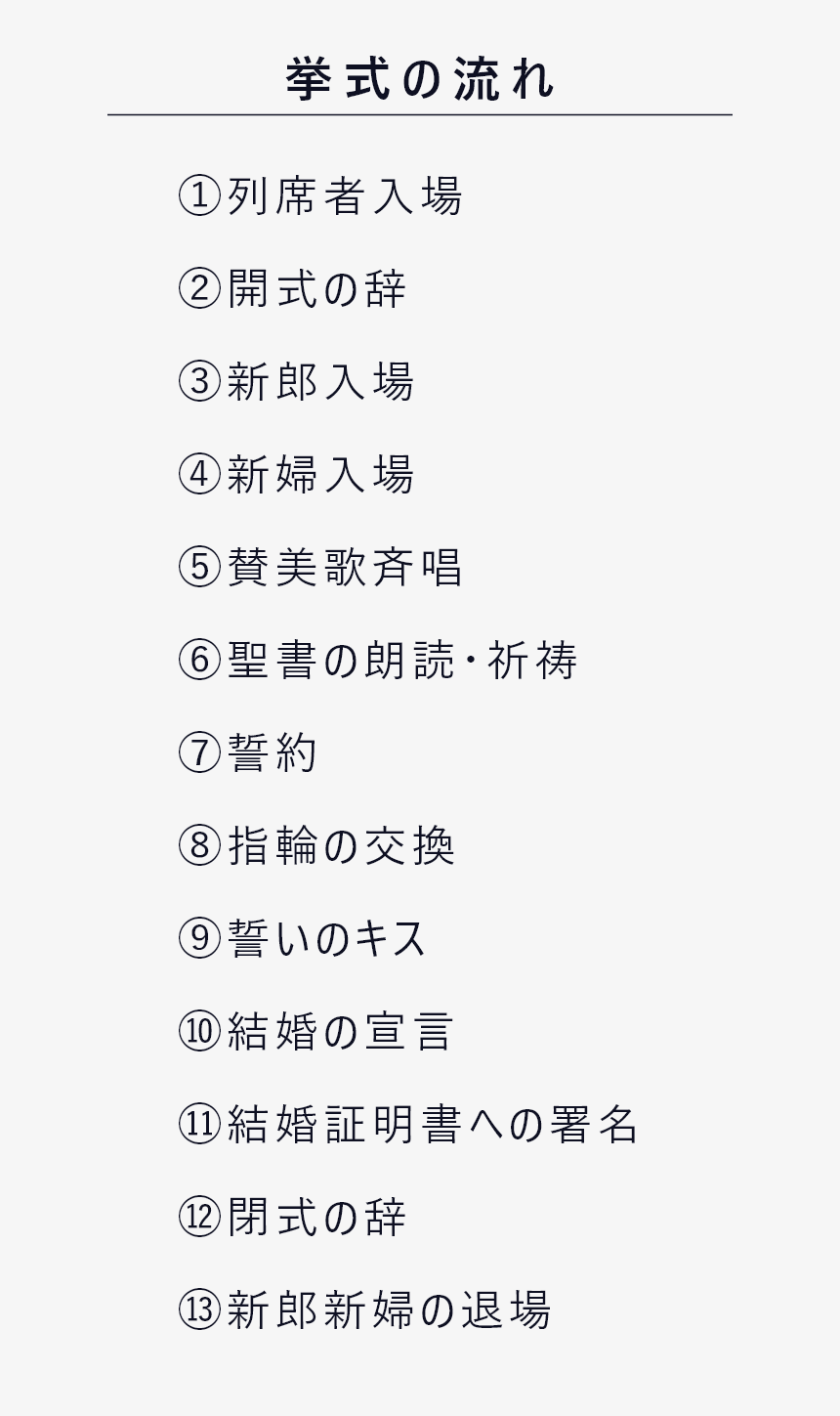 結婚式を挙げるなら知っておきたい 結婚式の一日の流れを徹底解説