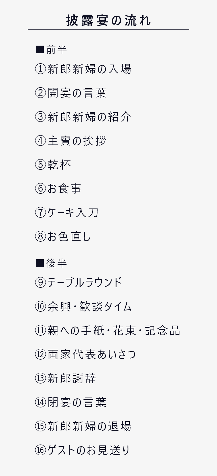 結婚式を挙げるなら知っておきたい 結婚式の一日の流れを徹底解説