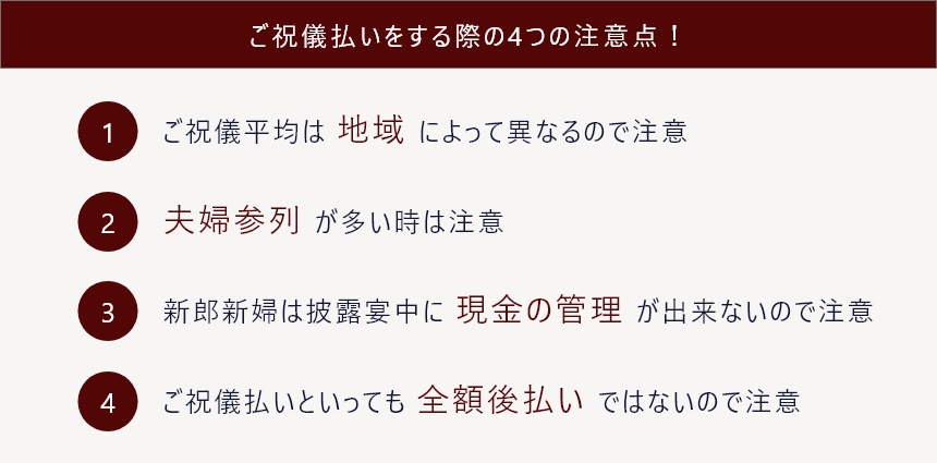 結婚式でのご祝儀払いをする際の４つの注意点の表