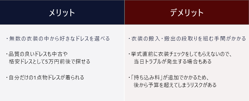 ドレス メリットデメリット