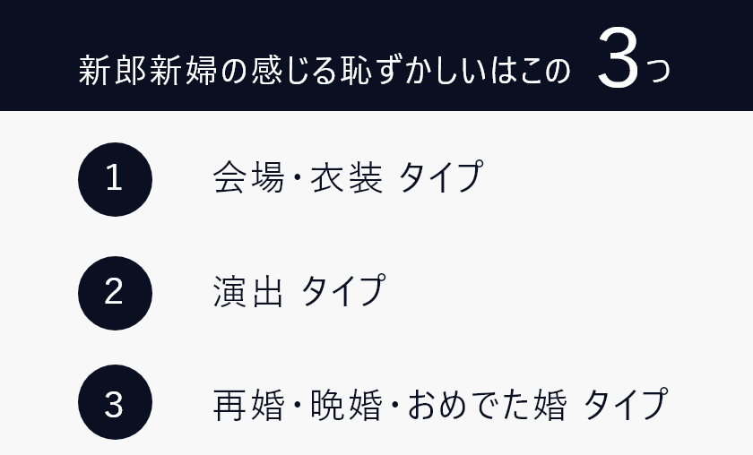 結婚式　恥ずかしい