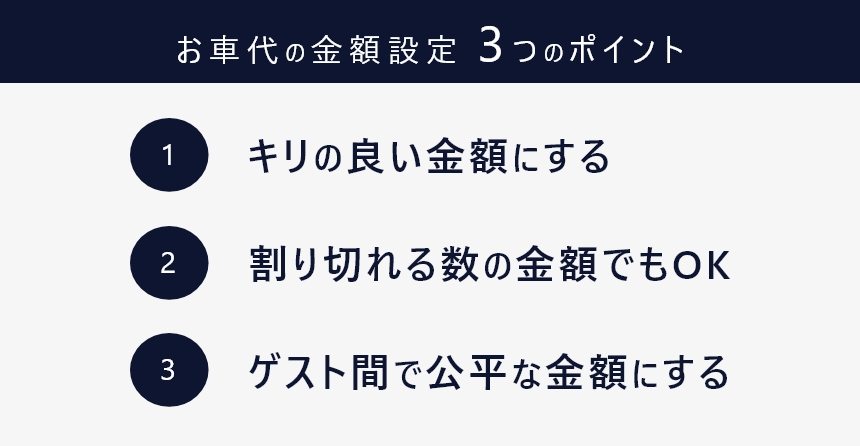 結婚式 お車代 相場 2章