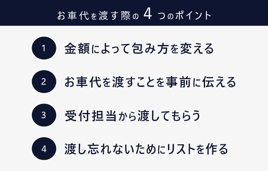 結婚式 お車代 相場 3章