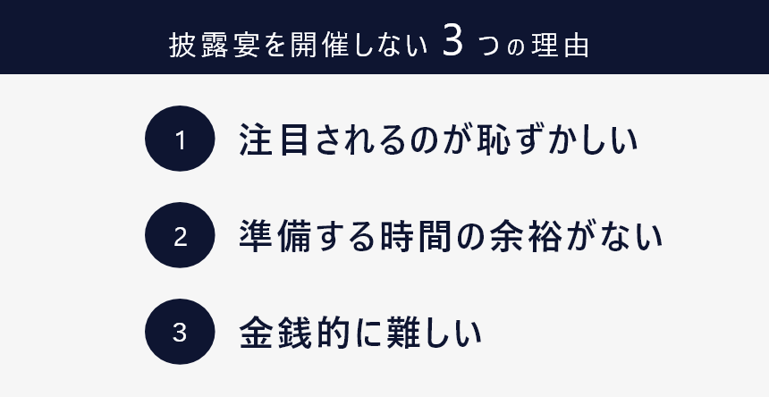 披露宴　したくない