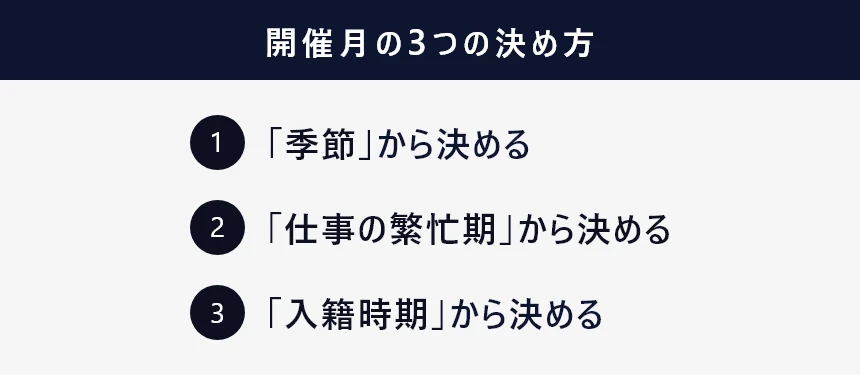 結婚式 日取り 決め方 1章