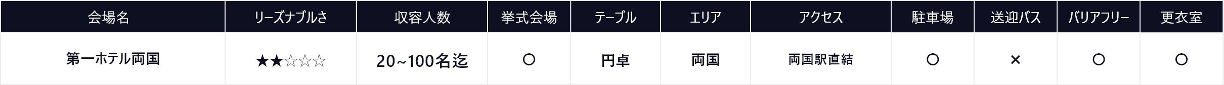 少人数 結婚式 東京 1-7