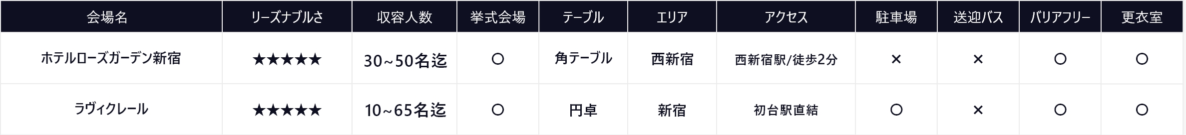 少人数 結婚式 東京1-3