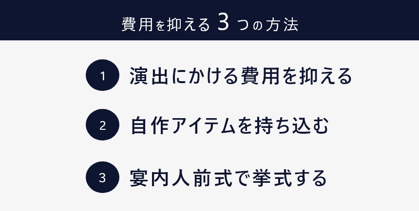 結婚式 少人数 費用 4章