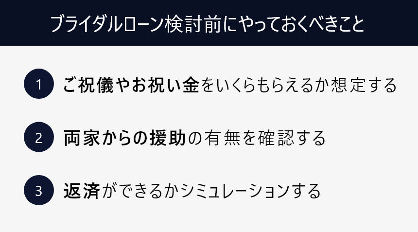 ブライダルローン　４